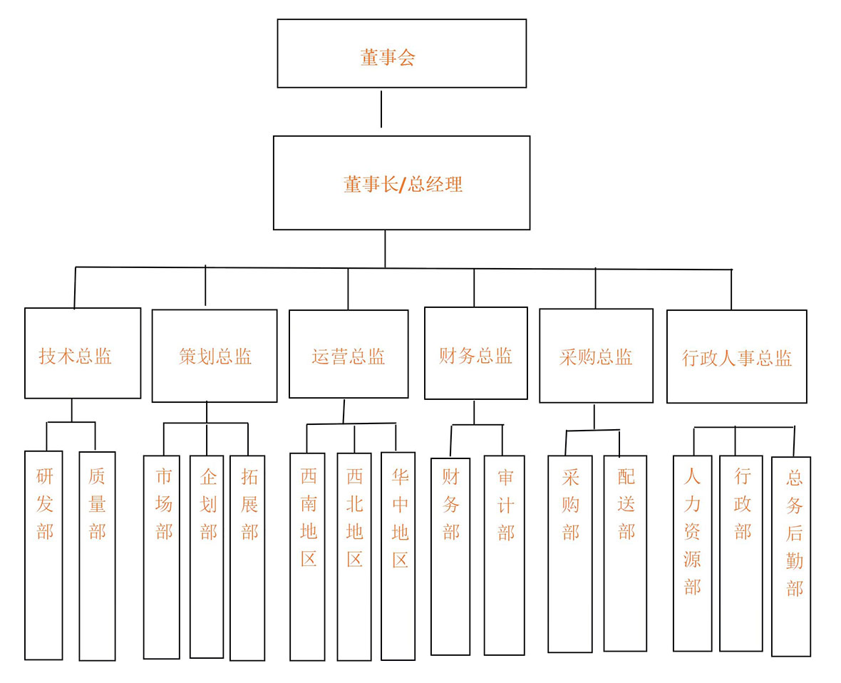 重慶學校好色先生TV传媒